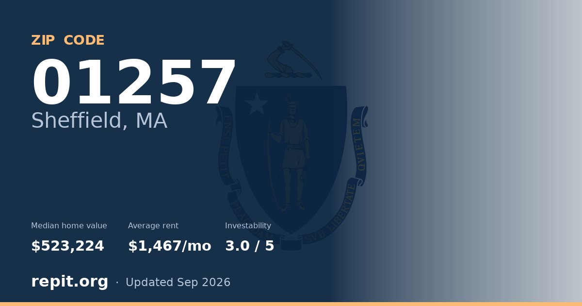 ZIP code 01257 (Sheffield, MA) — median home value $523,224, average rent $1,467/mo