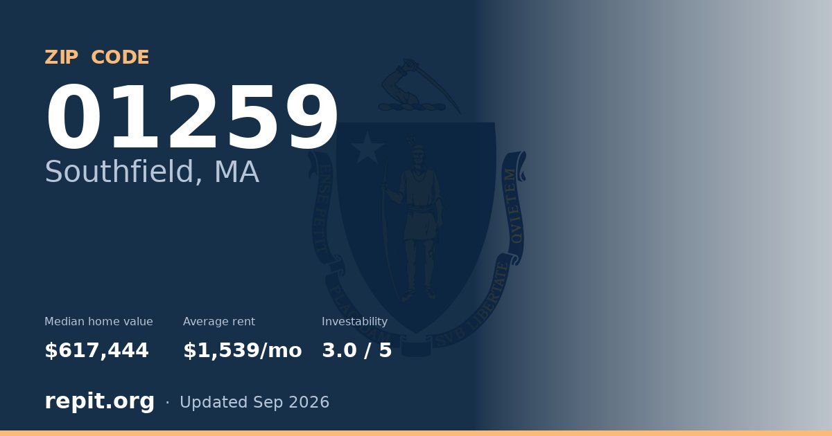 ZIP code 01259 (Southfield, MA) — median home value $617,444, average rent $1,539/mo