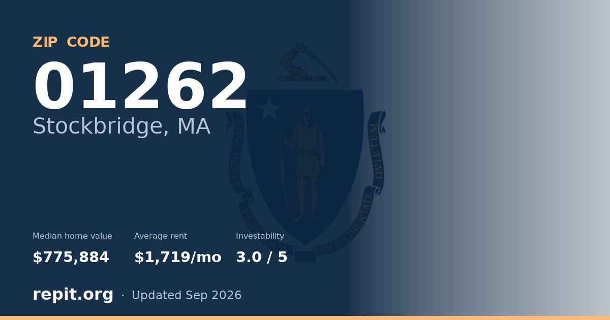 ZIP code 01262 (Stockbridge, MA) — median home value $775,884, average rent $1,719/mo