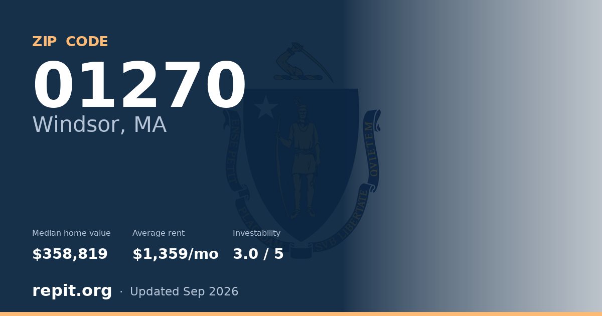 ZIP code 01270 (Windsor, MA) — median home value $358,819, average rent $1,359/mo