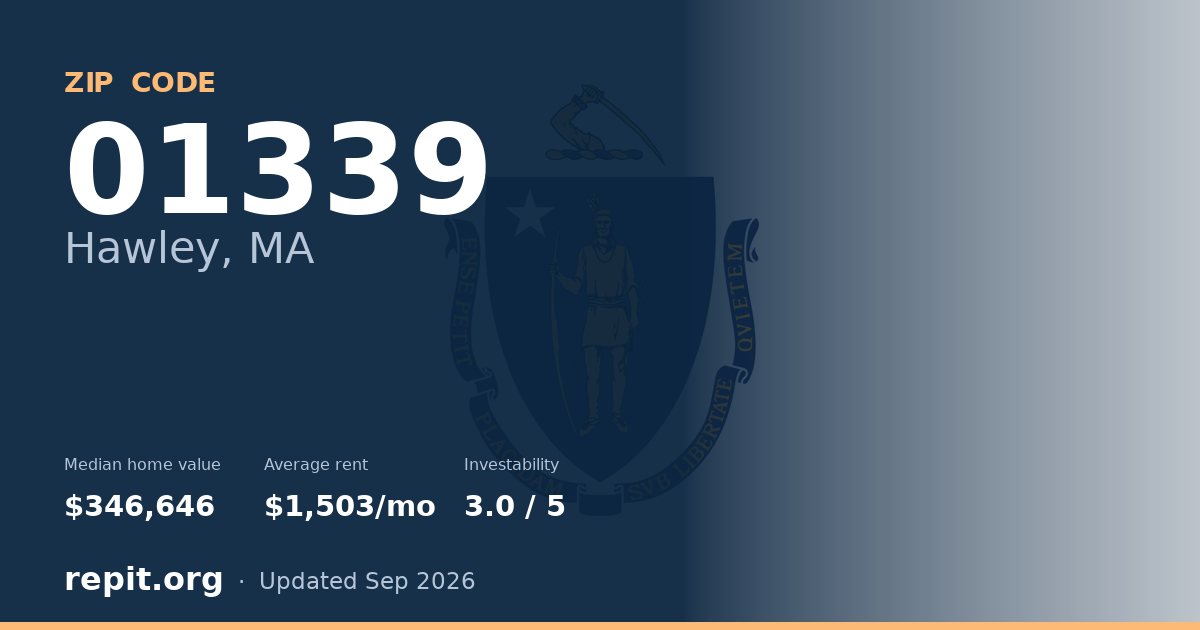ZIP code 01339 (Hawley, MA) — median home value $346,646, average rent $1,503/mo
