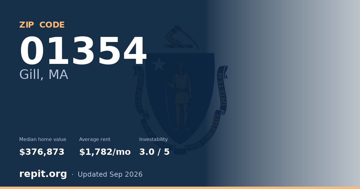 ZIP code 01354 (Gill, MA) — median home value $376,873, average rent $1,782/mo