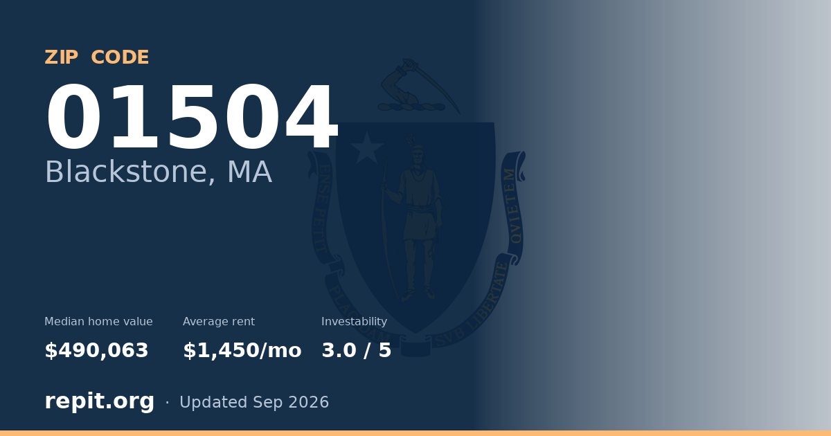 ZIP code 01504 (Blackstone, MA) — median home value $490,063, average rent $1,450/mo