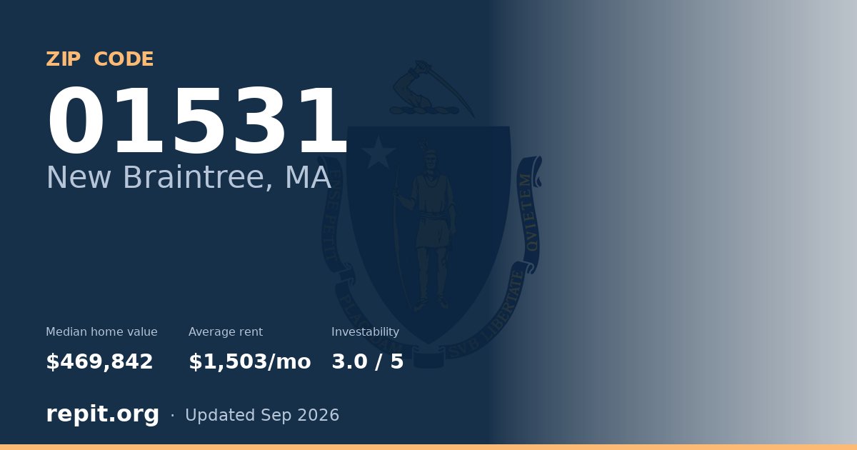 ZIP code 01531 (New Braintree, MA) — median home value $469,842, average rent $1,503/mo