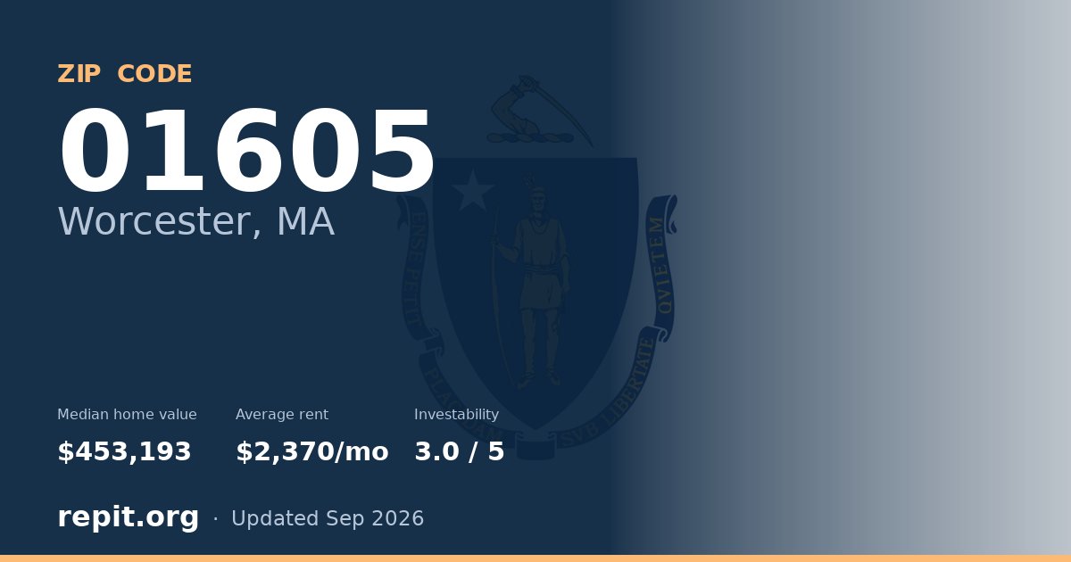 ZIP code 01605 (Worcester, MA) — median home value $453,193, average rent $2,370/mo