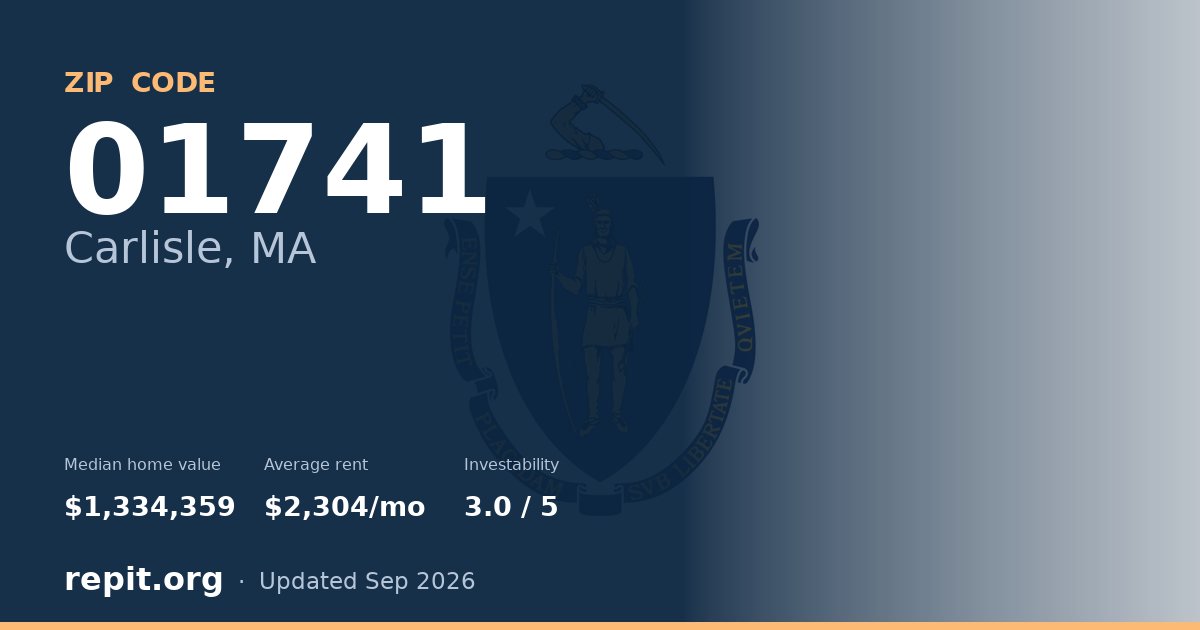 ZIP code 01741 (Carlisle, MA) — median home value $1,334,359, average rent $2,304/mo