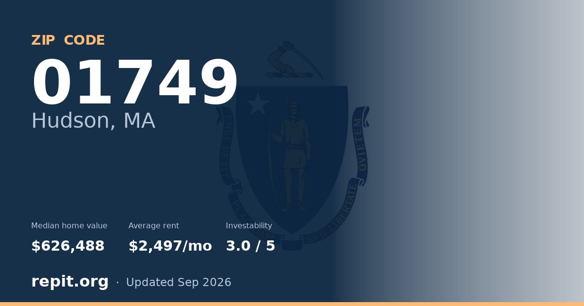 ZIP code 01749 (Hudson, MA) — median home value $626,488, average rent $2,497/mo