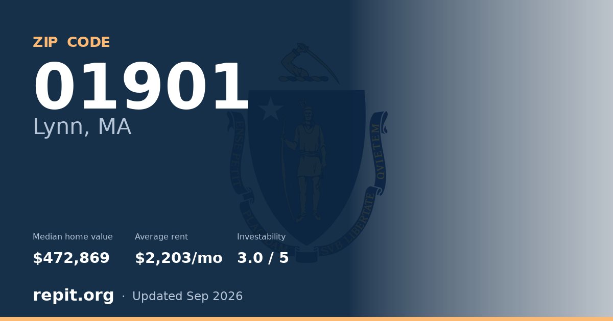 ZIP code 01901 (Lynn, MA) — median home value $472,869, average rent $2,203/mo