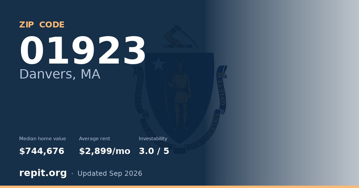 ZIP code 01923 (Danvers, MA) — median home value $744,676, average rent $2,899/mo