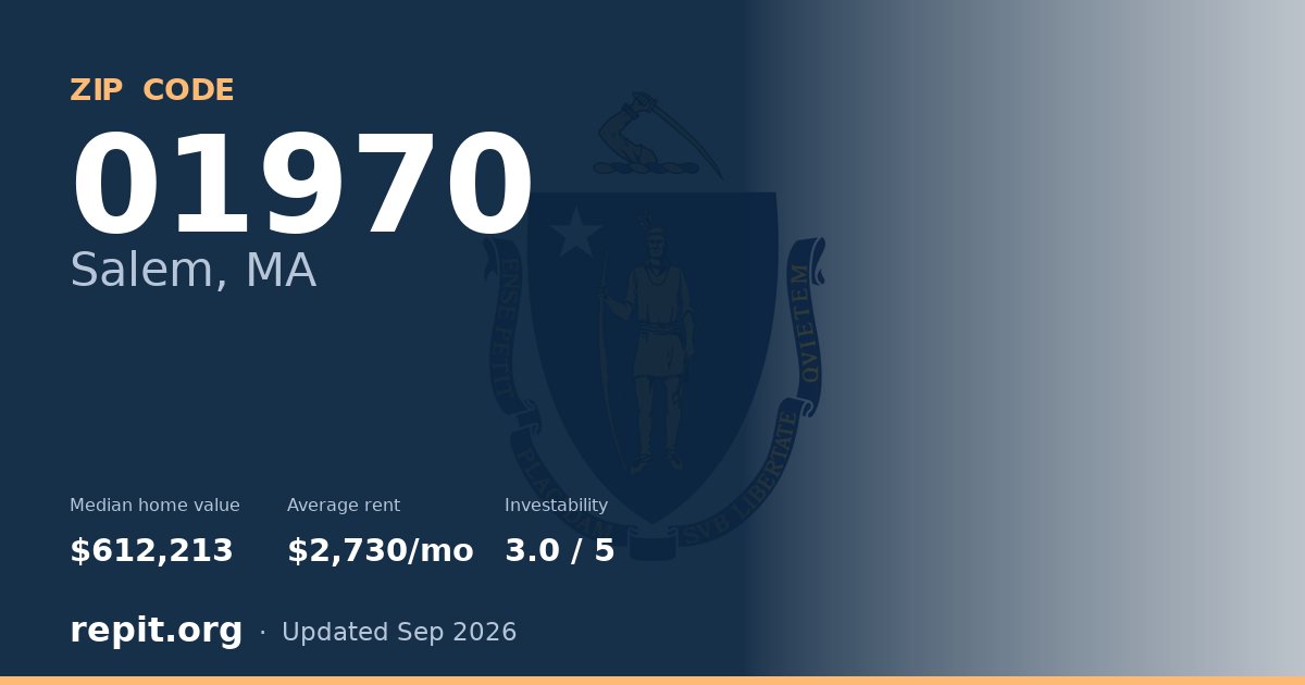 ZIP code 01970 (Salem, MA) — median home value $612,213, average rent $2,730/mo