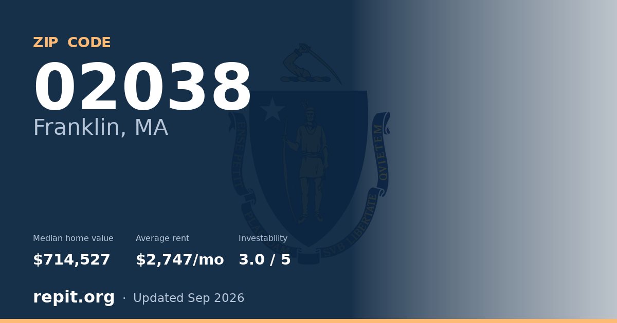 ZIP code 02038 (Franklin, MA) — median home value $714,527, average rent $2,747/mo