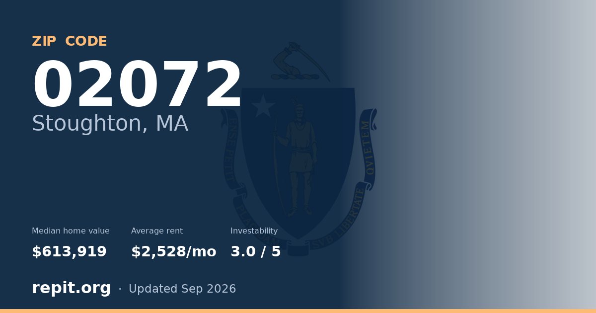ZIP code 02072 (Stoughton, MA) — median home value $613,919, average rent $2,528/mo