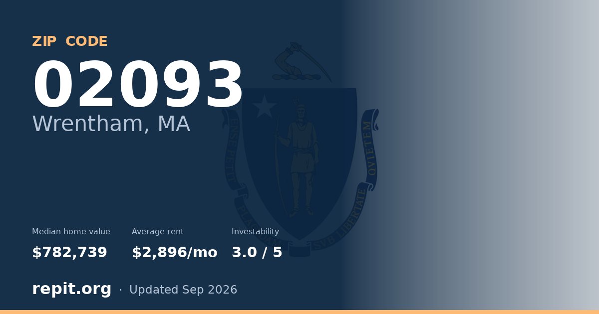 ZIP code 02093 (Wrentham, MA) — median home value $782,739, average rent $2,896/mo