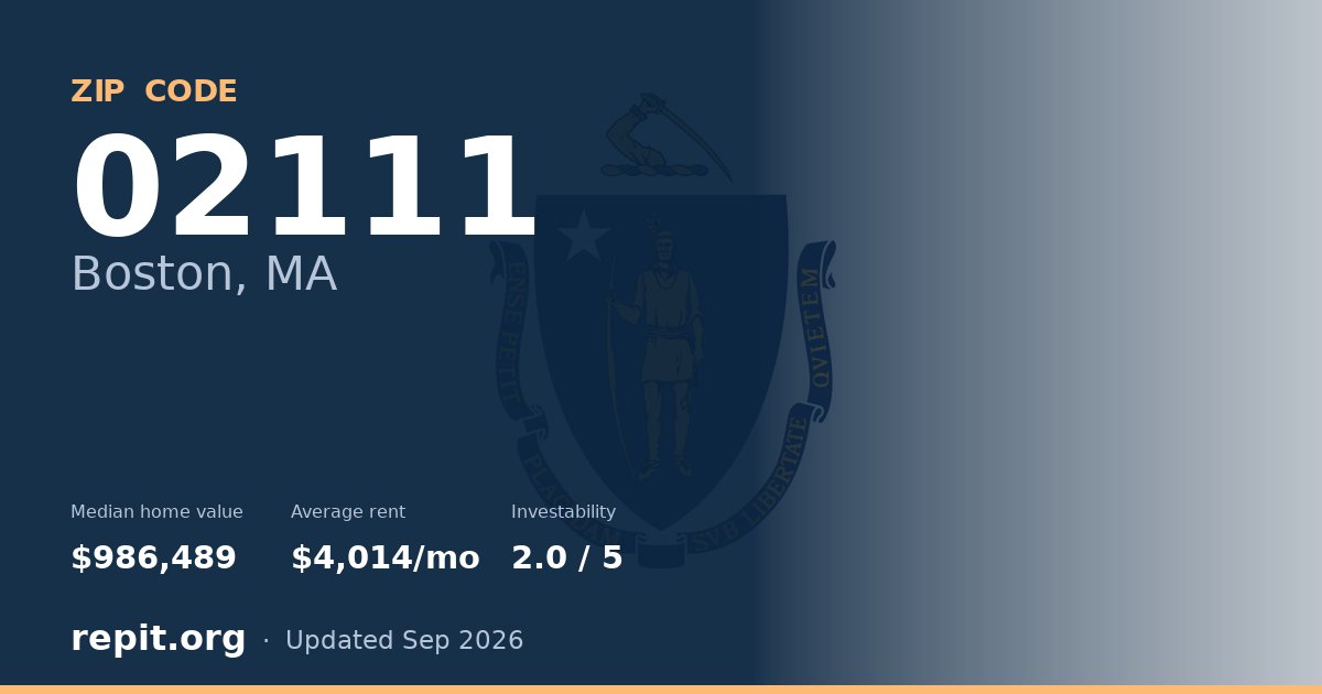 ZIP code 02111 (Boston, MA) — median home value $986,489, average rent $4,014/mo
