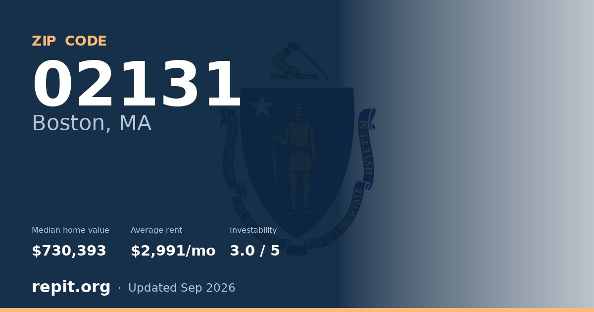 ZIP code 02131 (Boston, MA) — median home value $730,393, average rent $2,991/mo