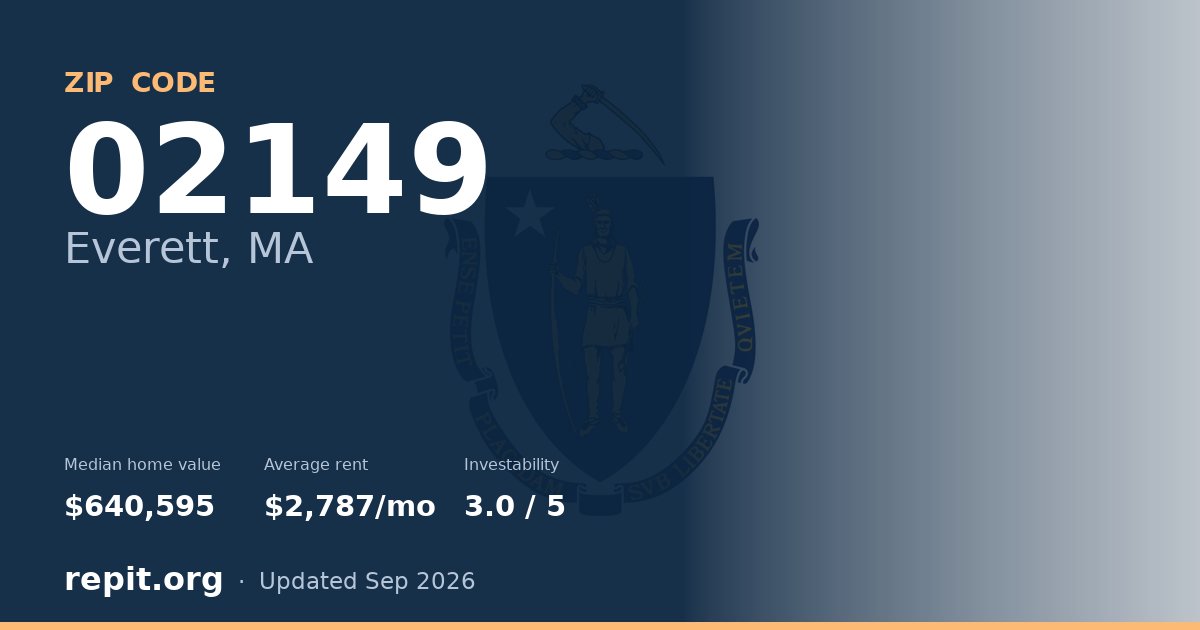ZIP code 02149 (Everett, MA) — median home value $640,595, average rent $2,787/mo
