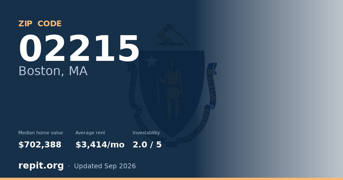 ZIP code 02215 (Boston, MA) — median home value $702,388, average rent $3,414/mo