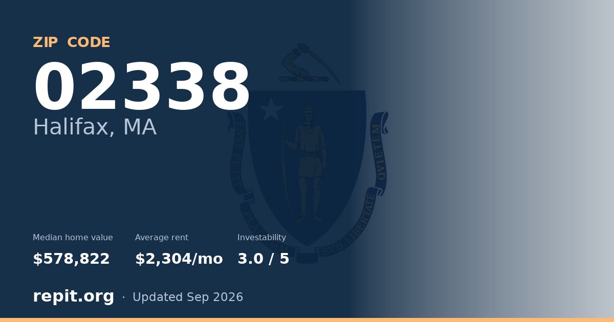 ZIP code 02338 (Halifax, MA) — median home value $578,822, average rent $2,304/mo