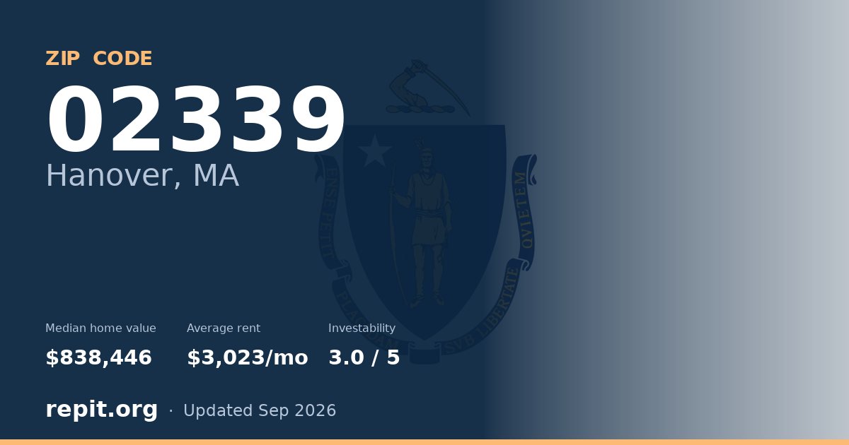 ZIP code 02339 (Hanover, MA) — median home value $838,446, average rent $3,023/mo