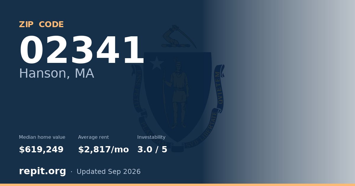 ZIP code 02341 (Hanson, MA) — median home value $619,249, average rent $2,817/mo