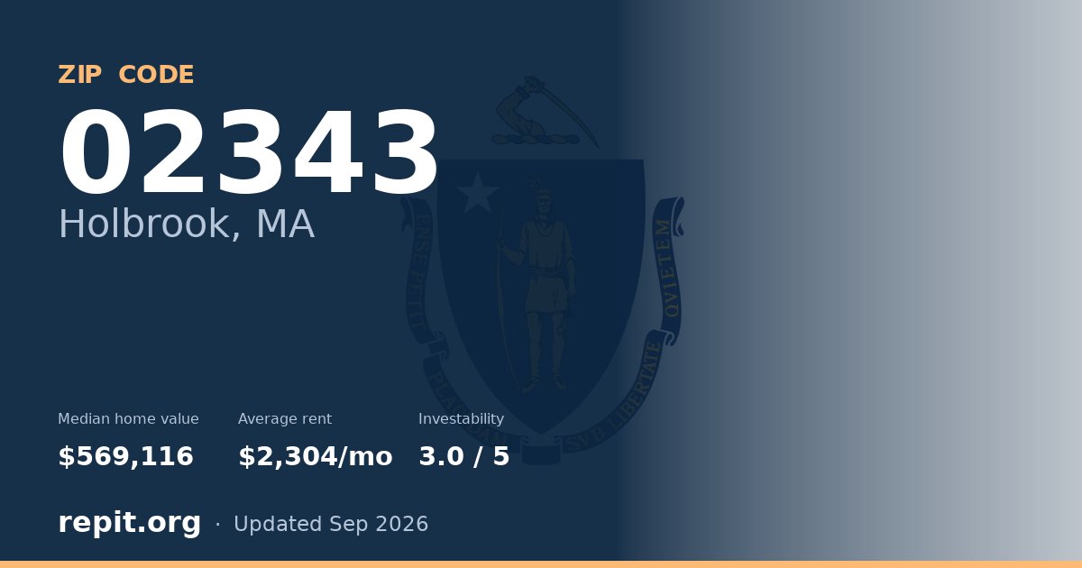 ZIP code 02343 (Holbrook, MA) — median home value $569,116, average rent $2,304/mo