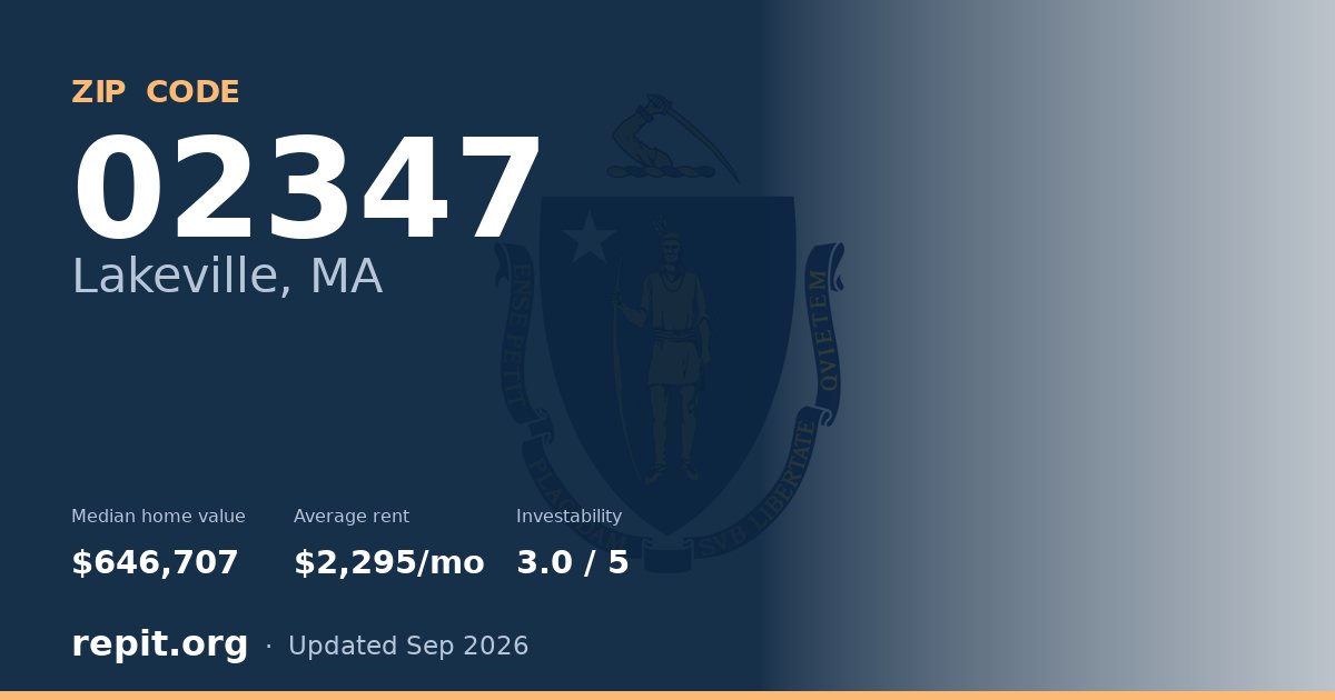 ZIP code 02347 (Lakeville, MA) — median home value $646,707, average rent $2,295/mo