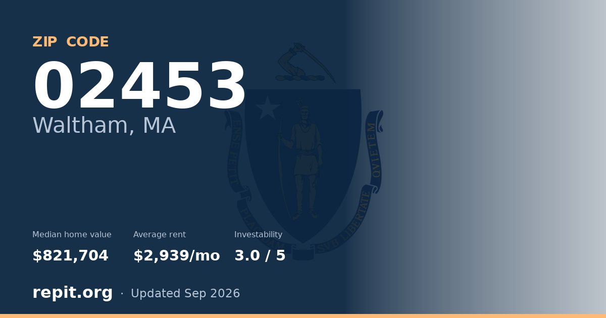 ZIP code 02453 (Waltham, MA) — median home value $821,704, average rent $2,939/mo