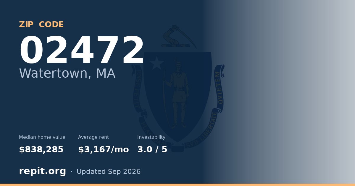 ZIP code 02472 (Watertown, MA) — median home value $838,285, average rent $3,167/mo
