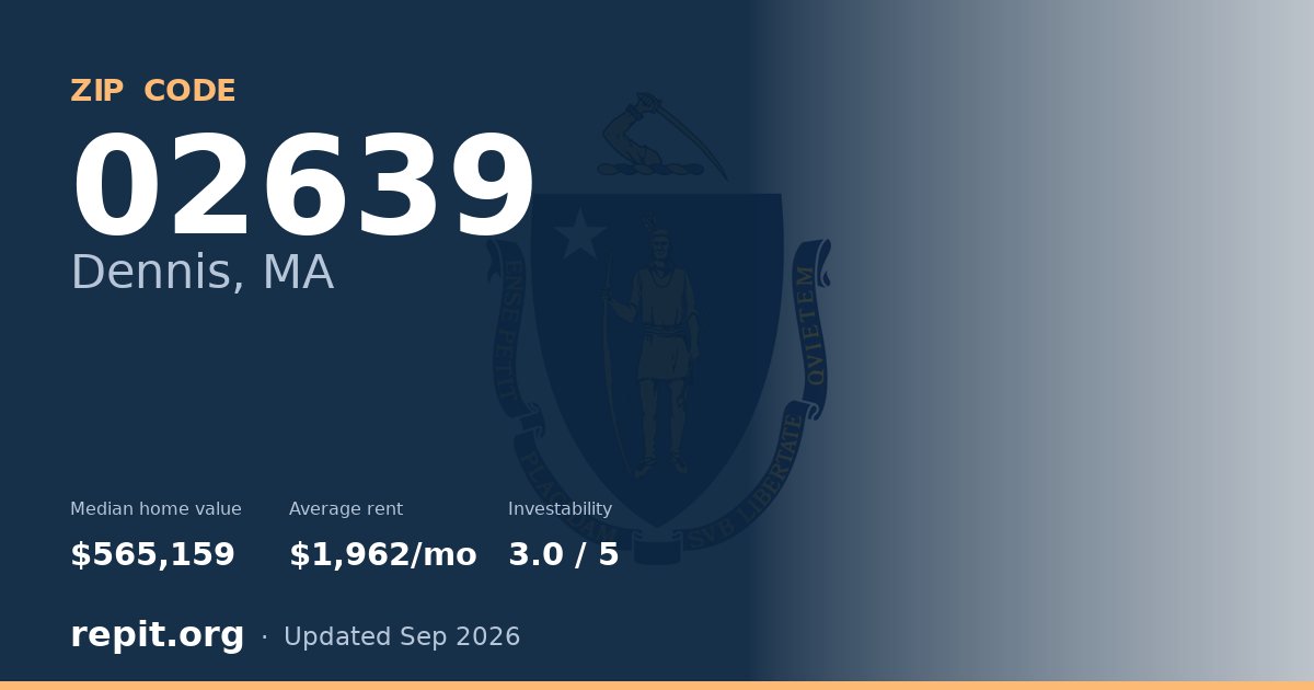 ZIP code 02639 (Dennis, MA) — median home value $565,159, average rent $1,962/mo