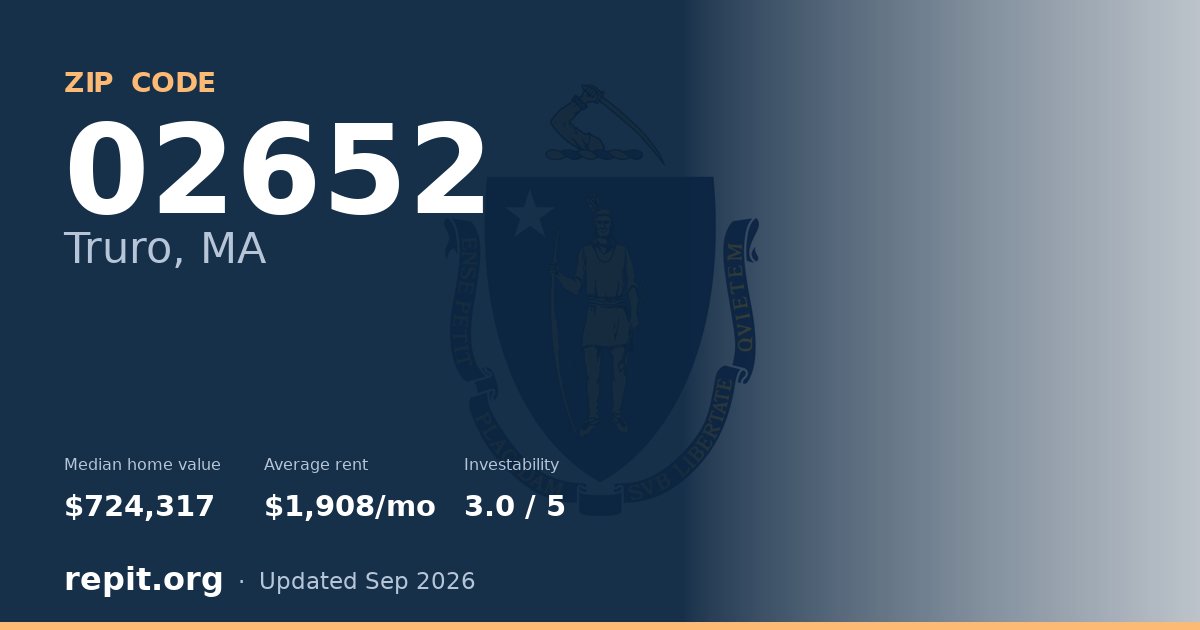 ZIP code 02652 (Truro, MA) — median home value $724,317, average rent $1,908/mo