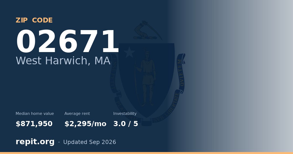 ZIP code 02671 (West Harwich, MA) — median home value $871,950, average rent $2,295/mo