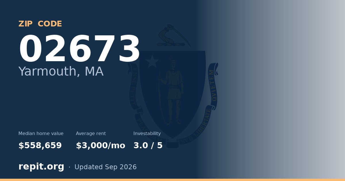 ZIP code 02673 (Yarmouth, MA) — median home value $558,659, average rent $3,000/mo