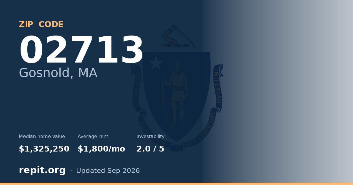ZIP code 02713 (Gosnold, MA) — median home value $1,325,250, average rent $1,800/mo
