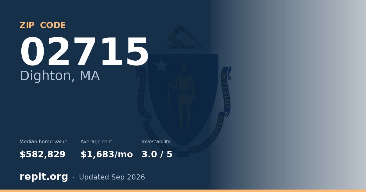 ZIP code 02715 (Dighton, MA) — median home value $582,829, average rent $1,683/mo