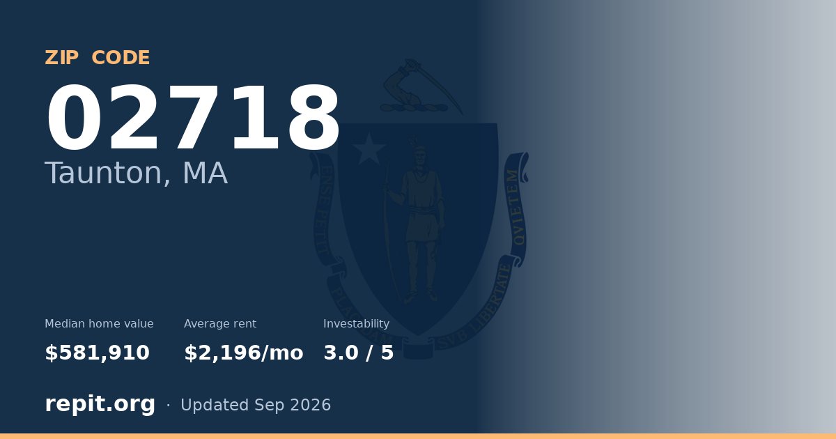ZIP code 02718 (Taunton, MA) — median home value $581,910, average rent $2,196/mo