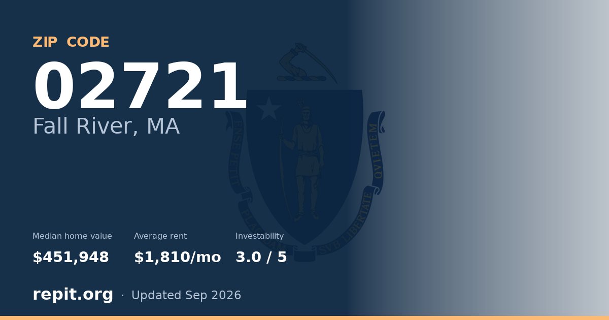 ZIP code 02721 (Fall River, MA) — median home value $451,948, average rent $1,810/mo