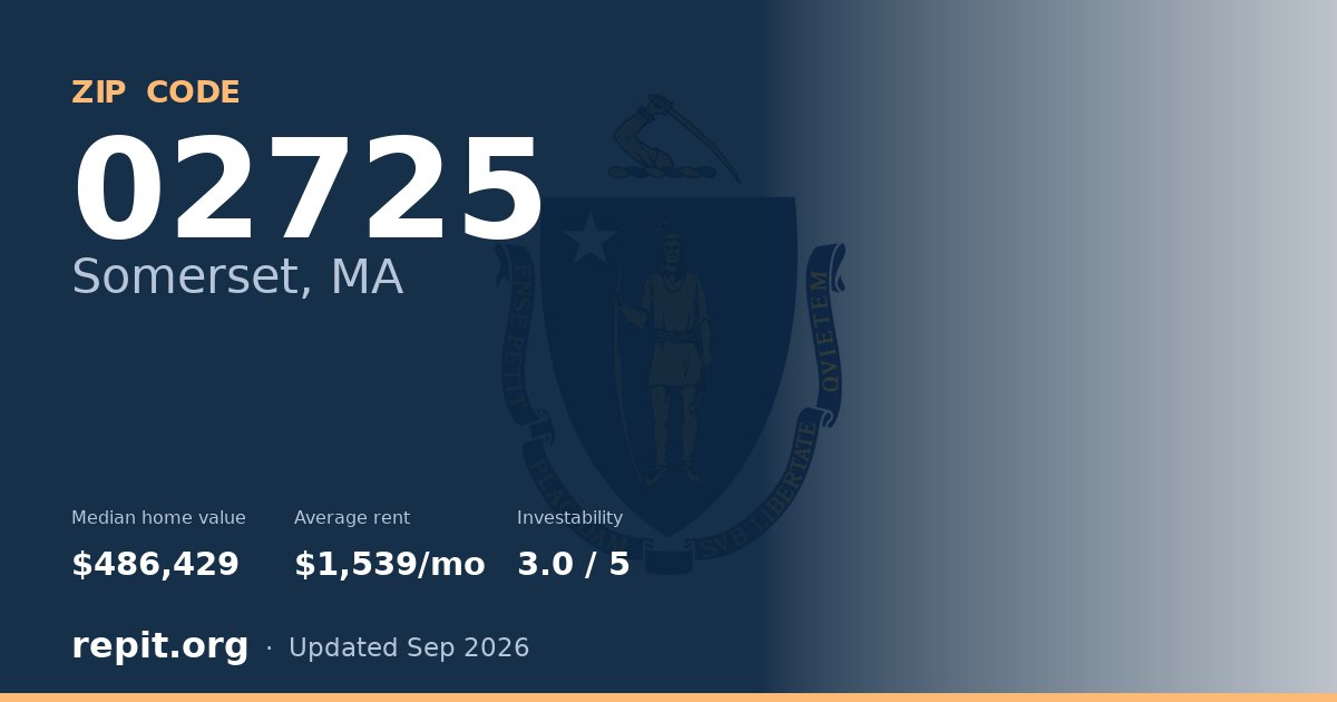 ZIP code 02725 (Somerset, MA) — median home value $486,429, average rent $1,539/mo