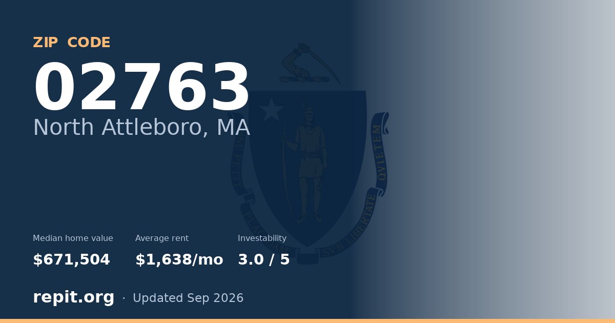 ZIP code 02763 (North Attleboro, MA) — median home value $671,504, average rent $1,638/mo