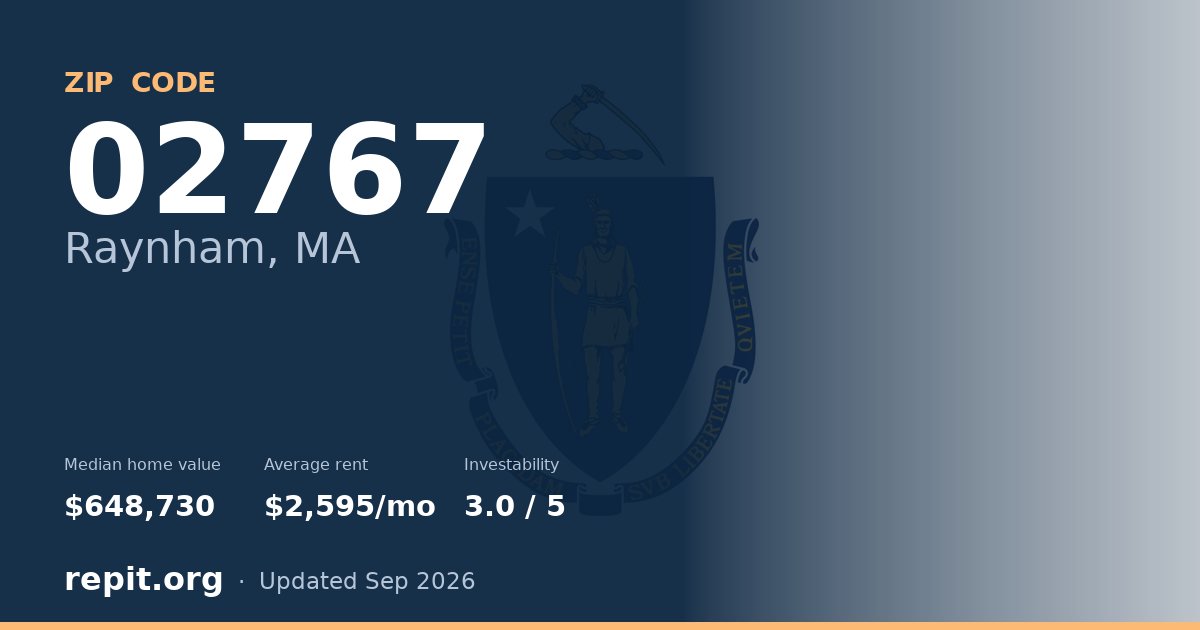 ZIP code 02767 (Raynham, MA) — median home value $648,730, average rent $2,595/mo