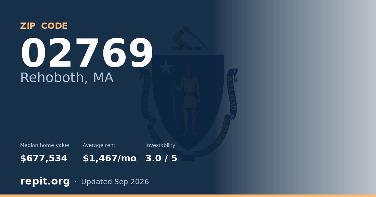 ZIP code 02769 (Rehoboth, MA) — median home value $677,534, average rent $1,467/mo