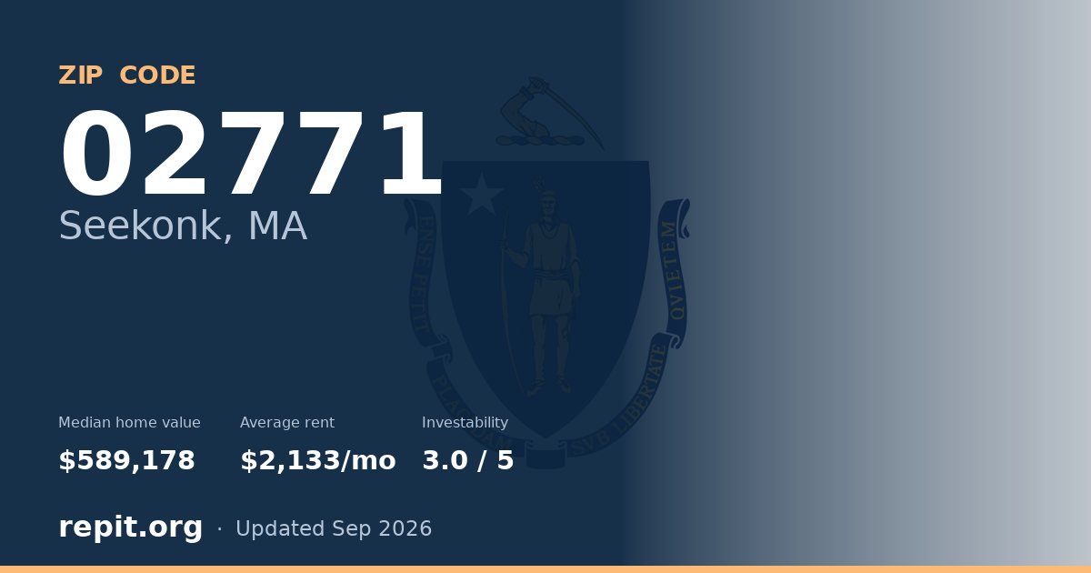 ZIP code 02771 (Seekonk, MA) — median home value $589,178, average rent $2,133/mo