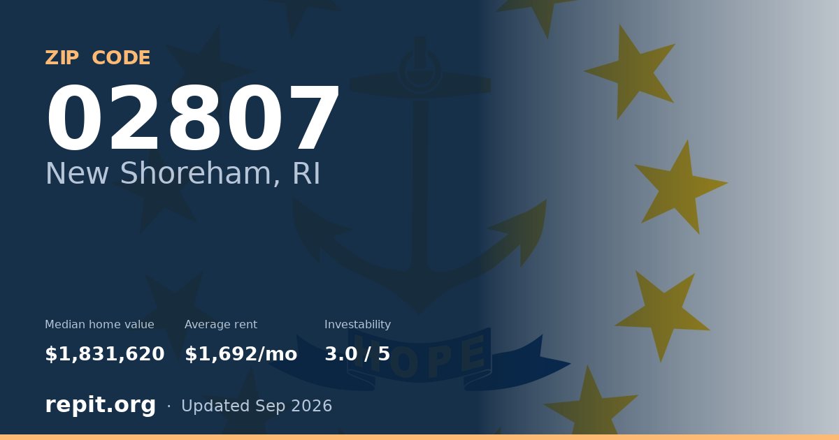 ZIP code 02807 (New Shoreham, RI) — median home value $1,831,620, average rent $1,692/mo