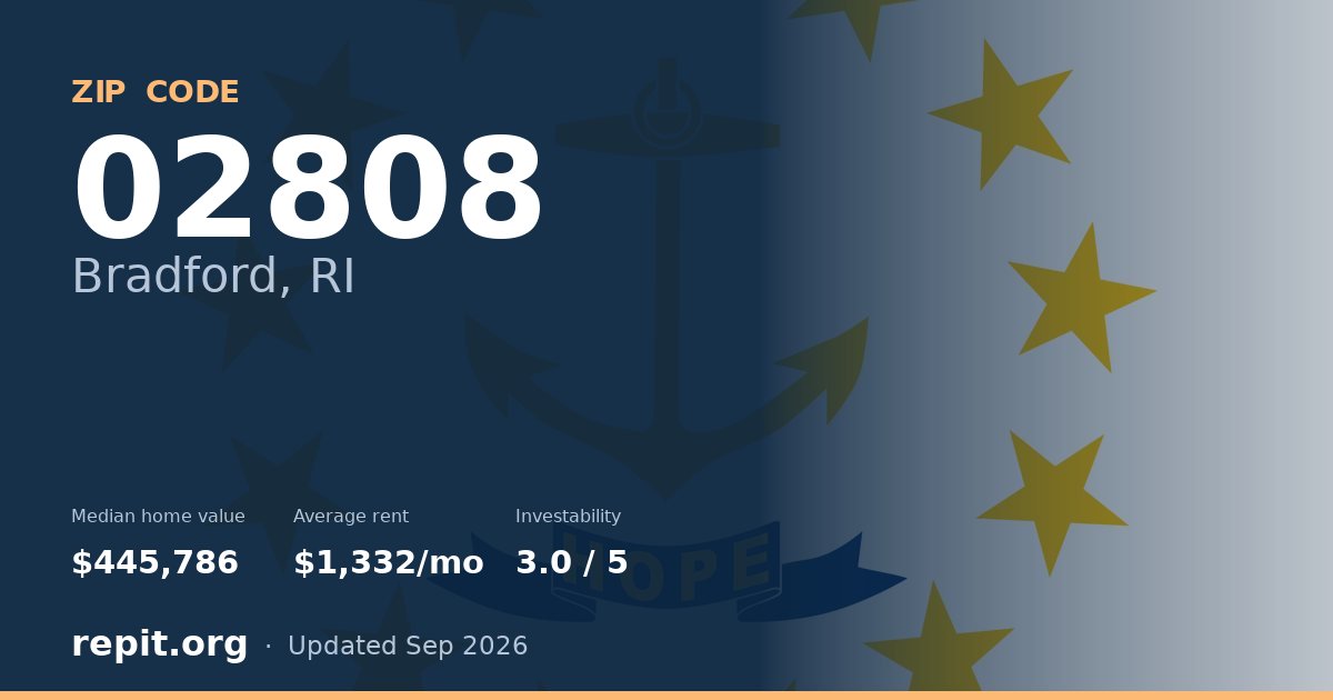 ZIP code 02808 (Bradford, RI) — median home value $445,786, average rent $1,332/mo