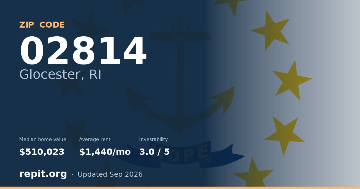ZIP code 02814 (Glocester, RI) — median home value $510,023, average rent $1,440/mo