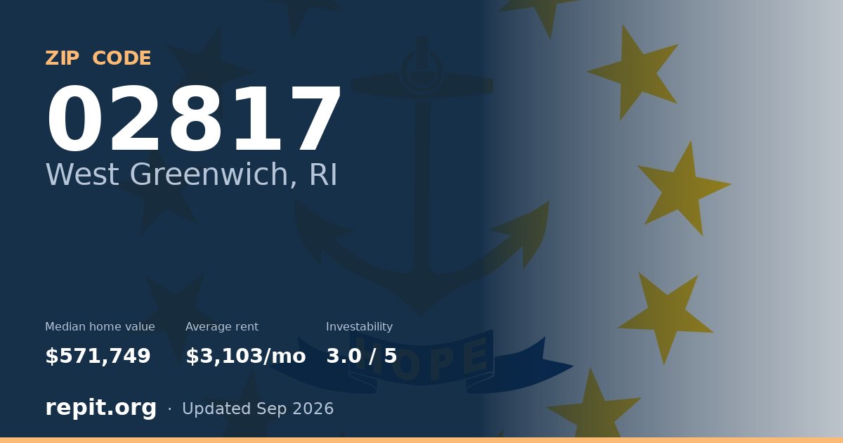 ZIP code 02817 (West Greenwich, RI) — median home value $571,749, average rent $3,103/mo