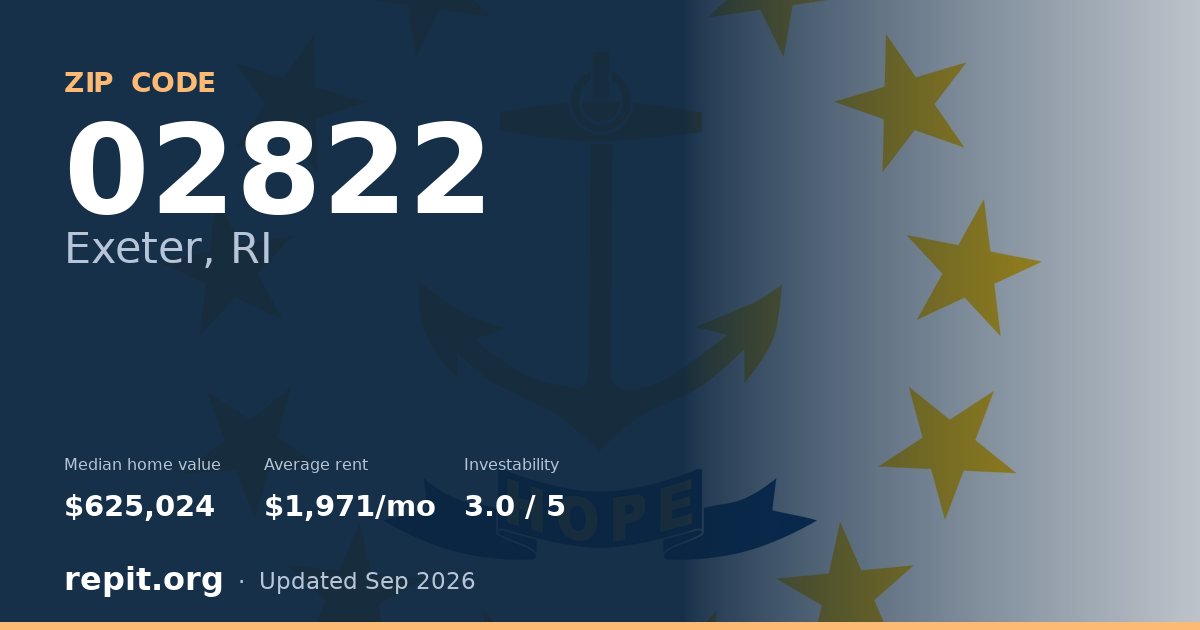 ZIP code 02822 (Exeter, RI) — median home value $625,024, average rent $1,971/mo