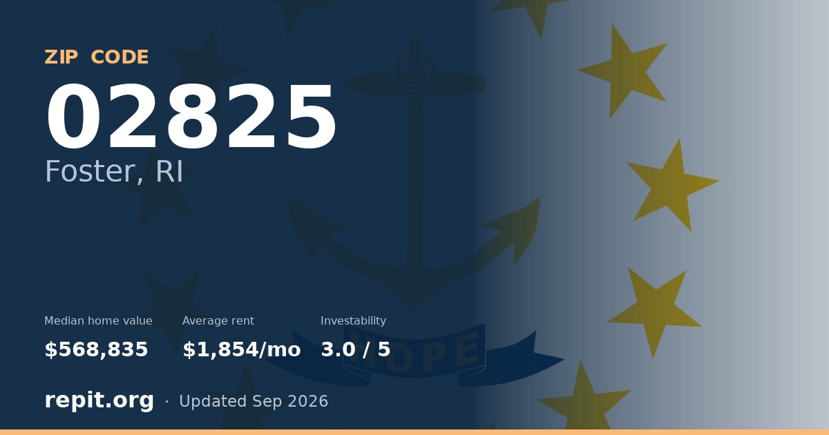 ZIP code 02825 (Foster, RI) — median home value $568,835, average rent $1,854/mo