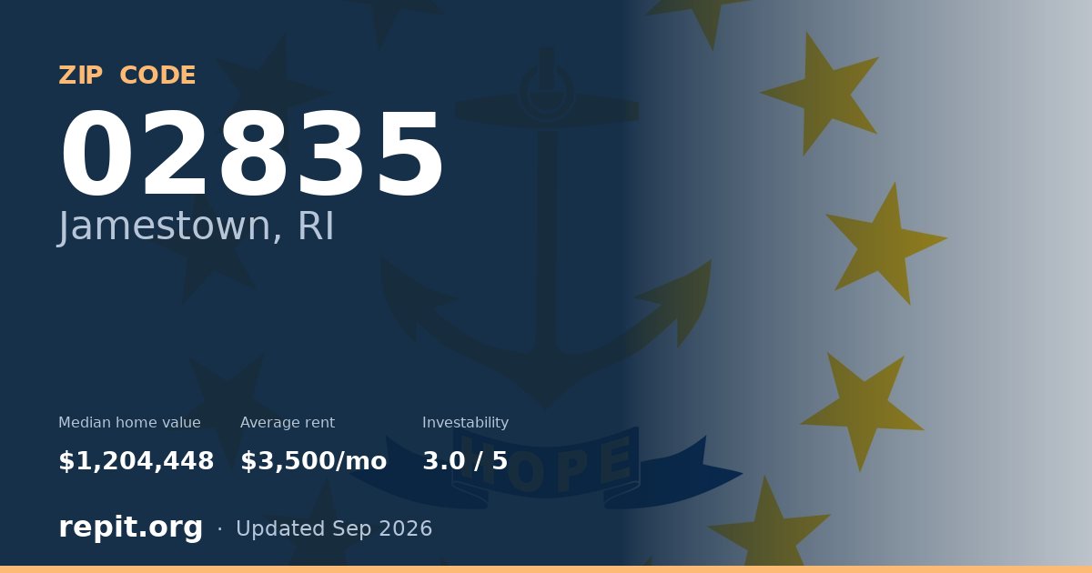 ZIP code 02835 (Jamestown, RI) — median home value $1,204,448, average rent $3,500/mo