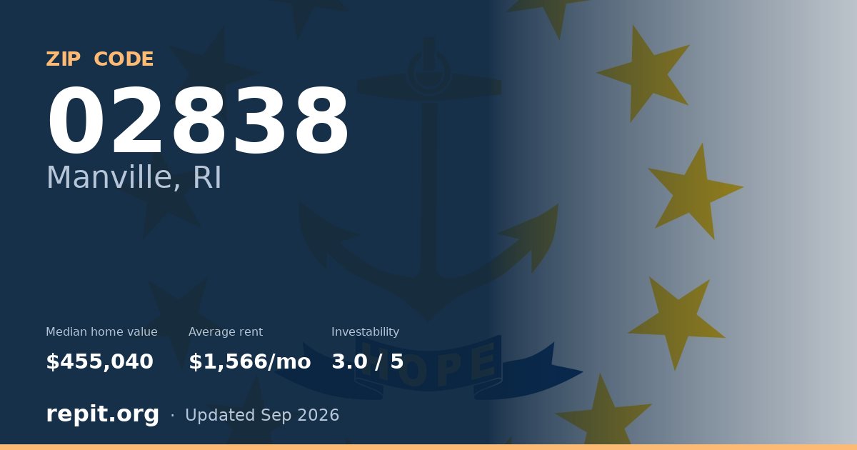 ZIP code 02838 (Manville, RI) — median home value $455,040, average rent $1,566/mo