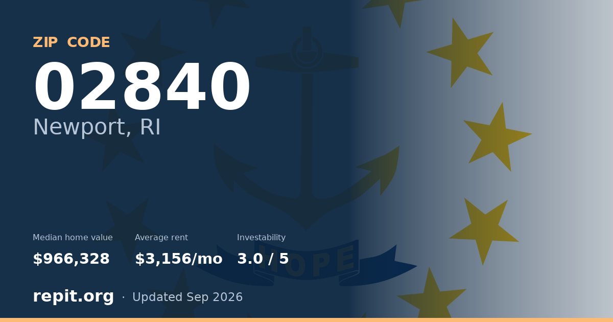 ZIP code 02840 (Newport, RI) — median home value $966,328, average rent $3,156/mo